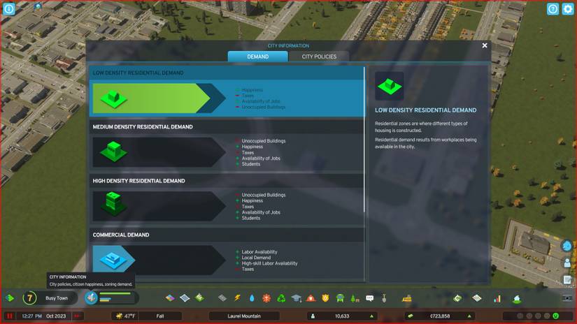 Cities Skylines 2 Demand