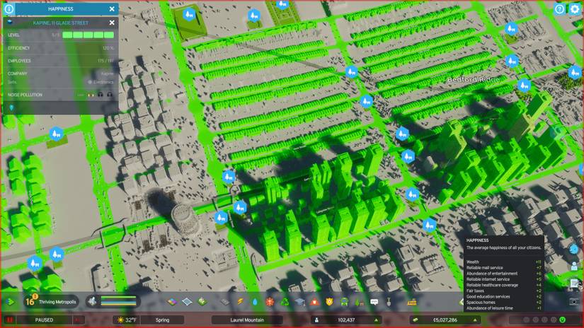 Cities Skylines 2 Happiness