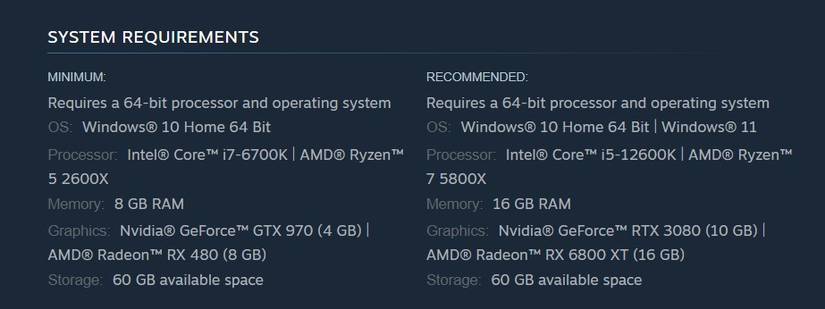 Cities Skylines 2 PC Specs