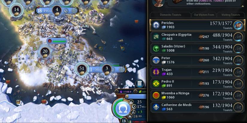 Civilization 6 Culture Table