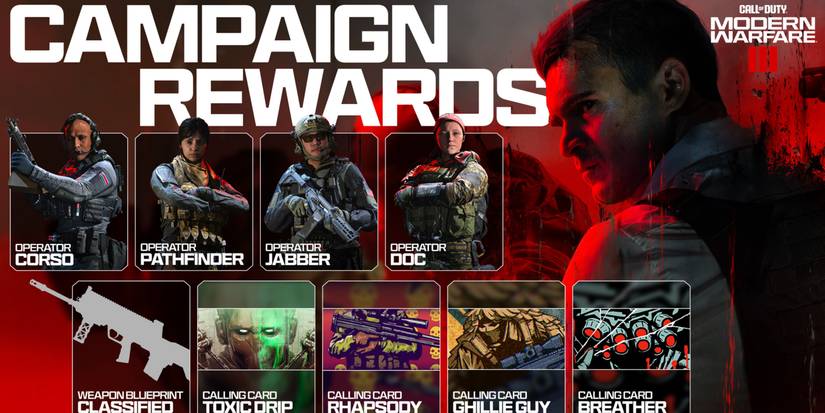 all campaign rewards in Call of Duty: Modern Warfare 3