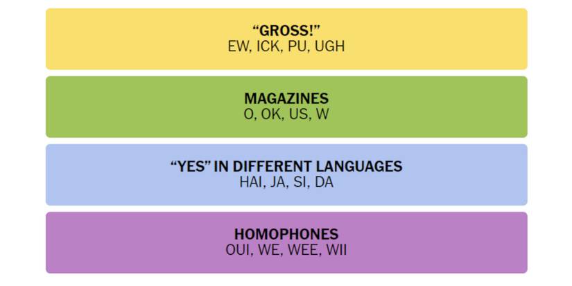 Connections-How-To-Play-New-York-Times-Solution-November-15-2023-157-02