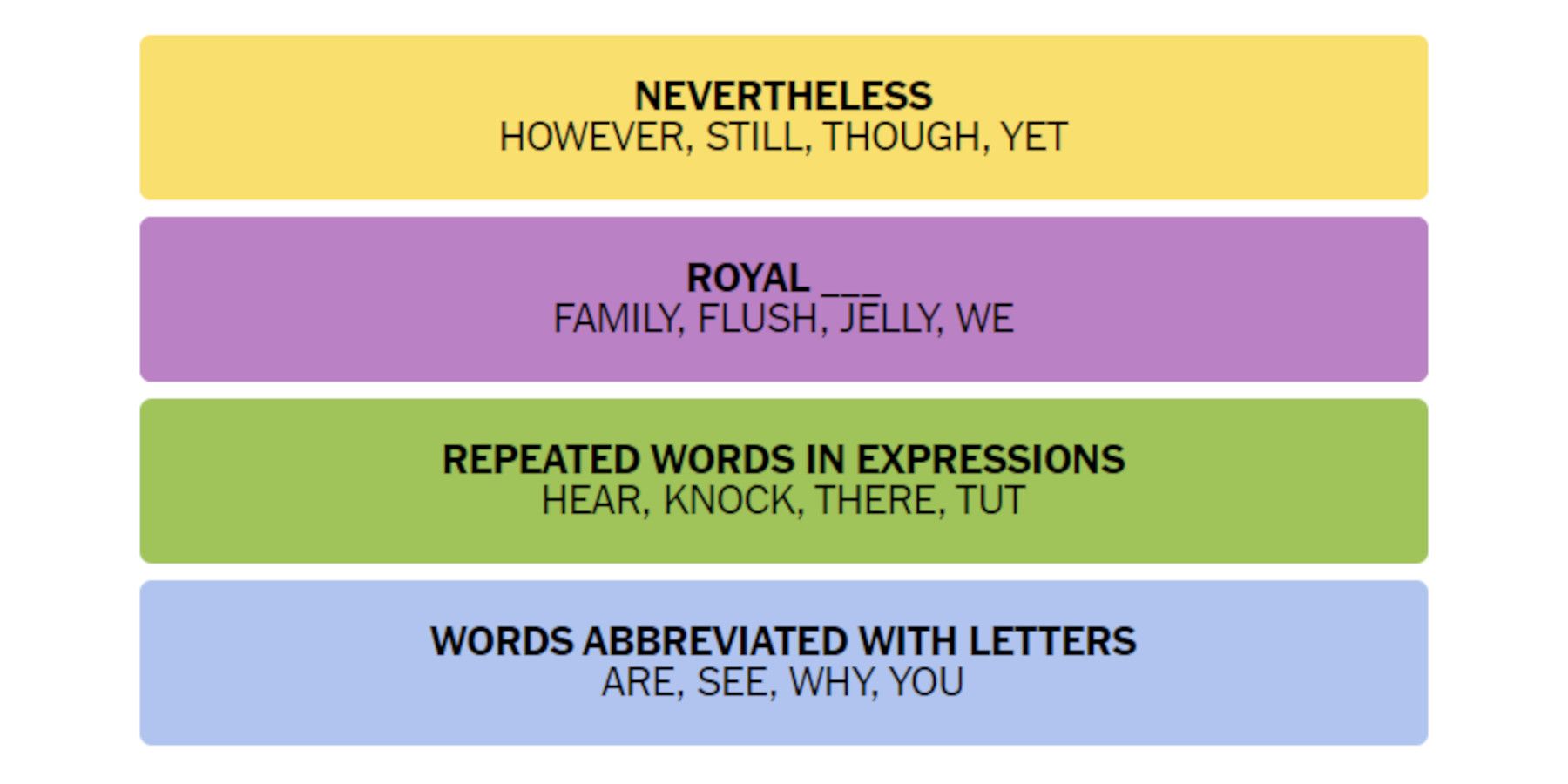 Connections-How-To-Play-Wordle-Contemporary-York-Times-Solution-November-03-2023-01