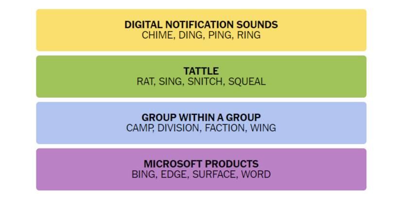 Connections-How-To-Play-Wordle-New-York-Times-Solution-November-07-2023-01