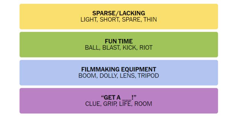 Connections-How-To-Play-Wordle-New-York-Times-Solution-November-11-2023-01