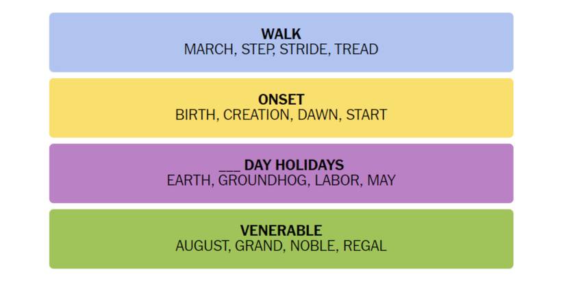 Connections-New-York-Times-Solution-November-19-2023-01