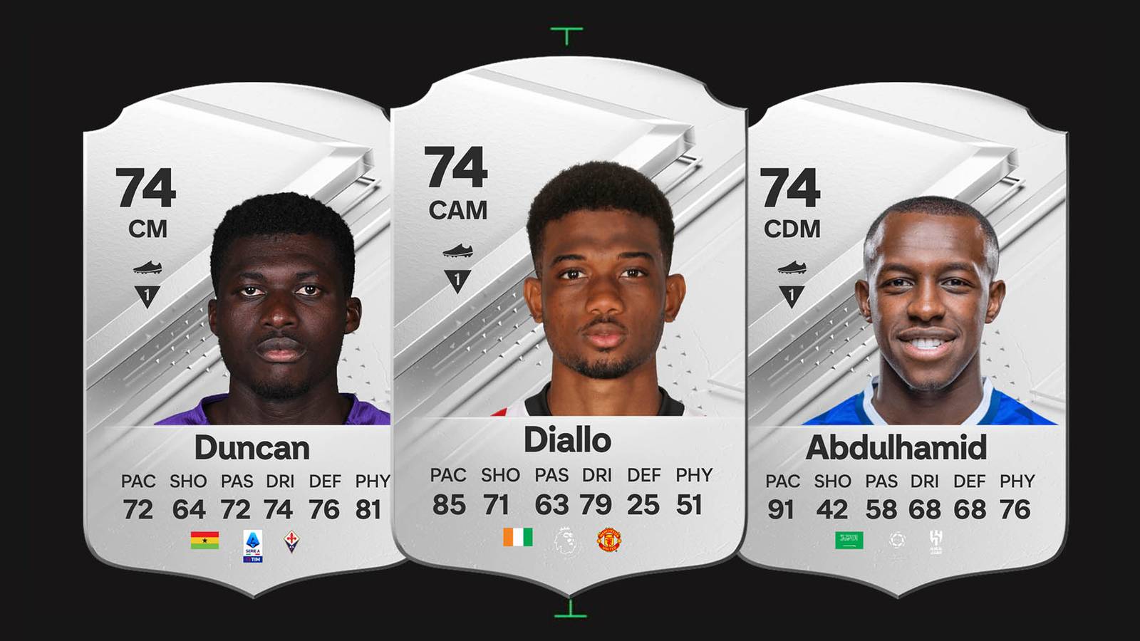 EA Sports FC 24 Best Silver Midfielders