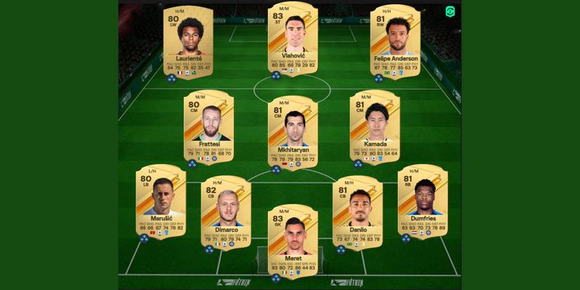 Best Cheap Serie A Team in EA Sports FC 24
