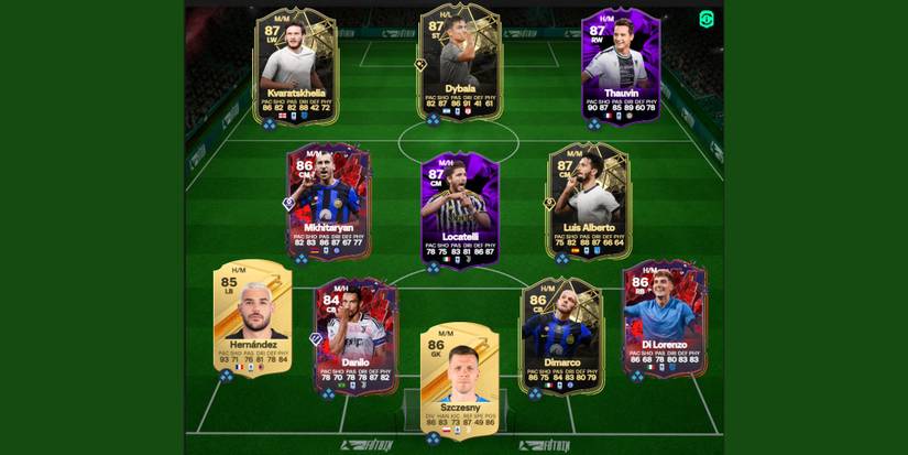 Best High Budget Serie A Team in EA Sports FC 24