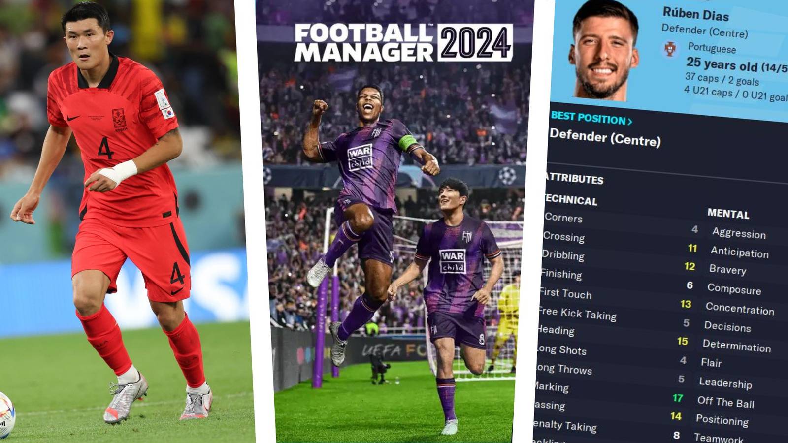 Football Manager 2024 Best Center Backs