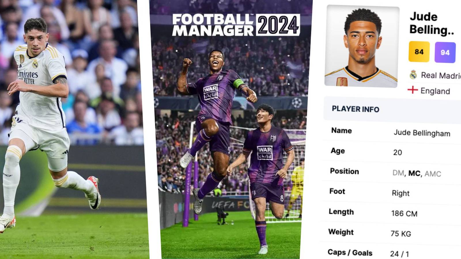 Football Manager 2024 Best Center Midfielders