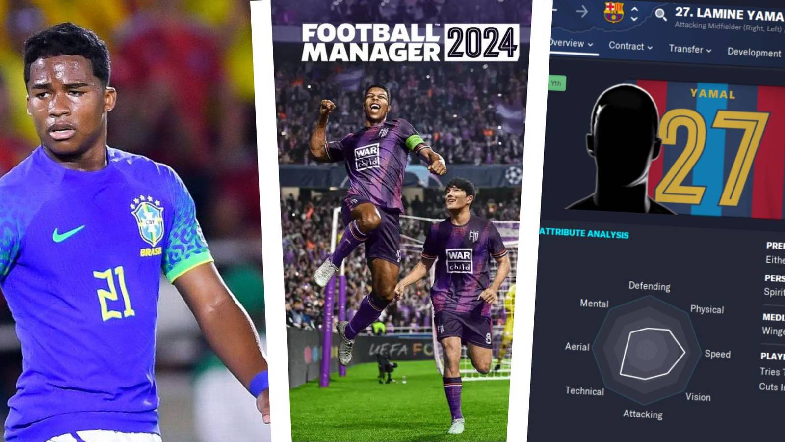 Football Manager 2024 Best Wonderkids