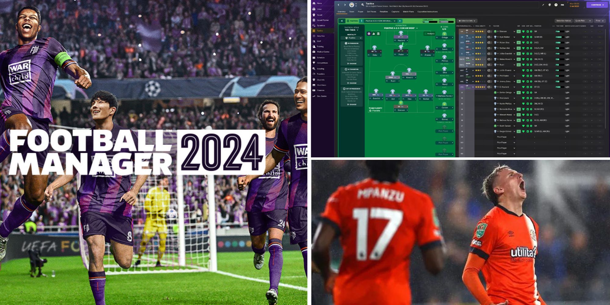 Football Manager 2024 Hardest Premier League Teams To Manage
