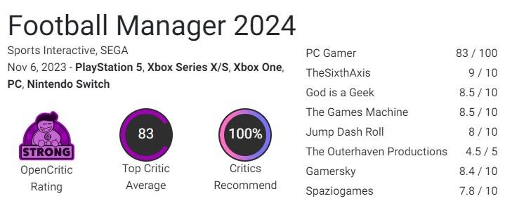 football manager 2024 reviews