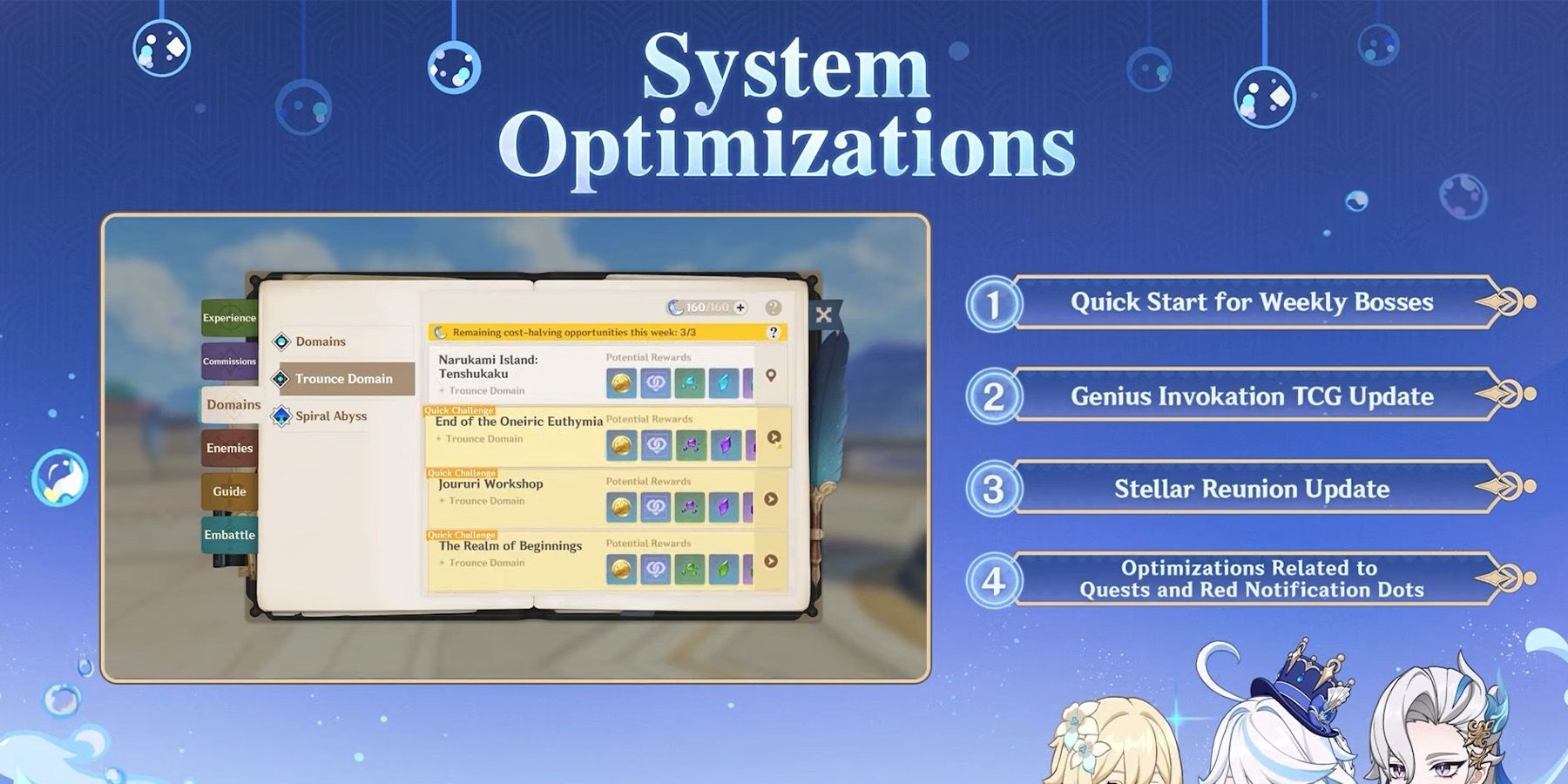 Genshin Impact 42 Livestream Recap