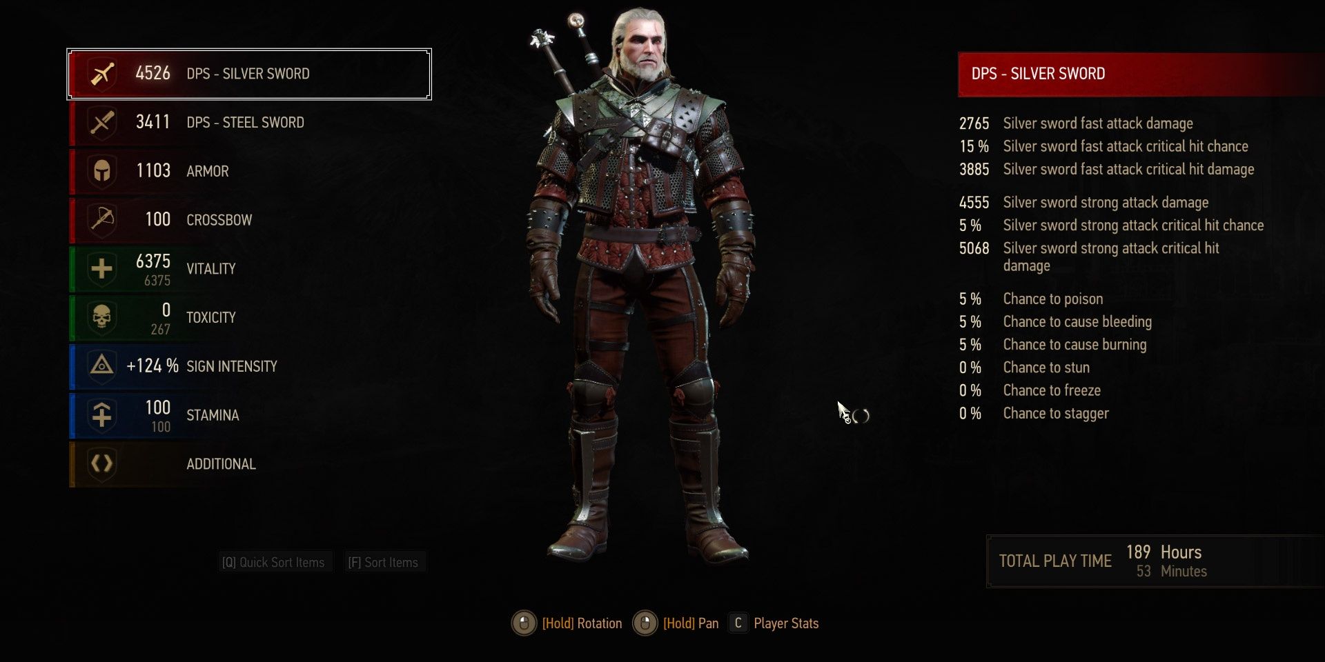 Grandmaster Legendary Wolven Gear in The Witcher 3