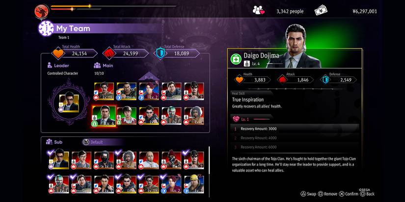 Team composition in Like a Dragon Gaiden's Coliseum mode.