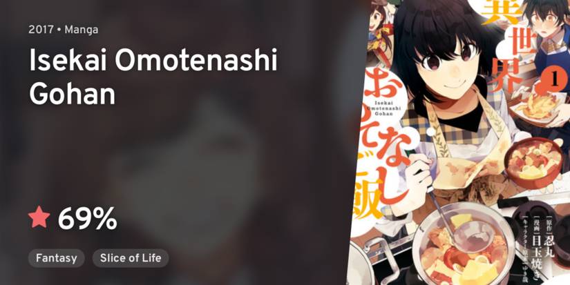 Different World Hospitality Meals