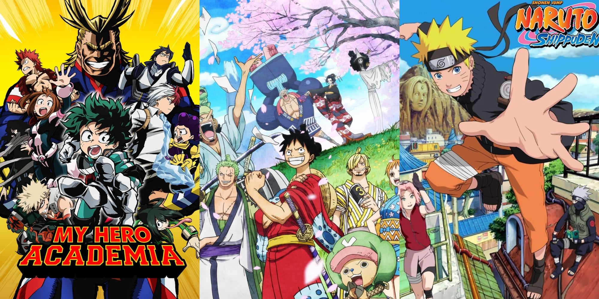 From Dragon Ball Super To Jujutsu Kaisen, 10 Most Expensive Anime Series  With Whopping Budgets