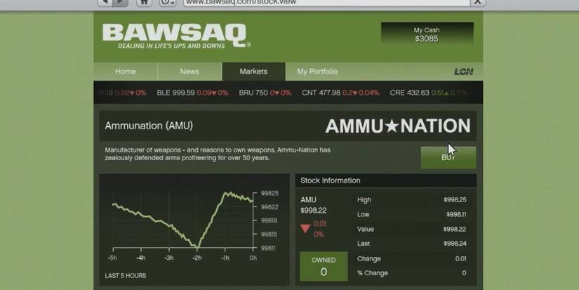 GTA 5: Best Stocks To Buy GTA 5: Best Stocks To Buy