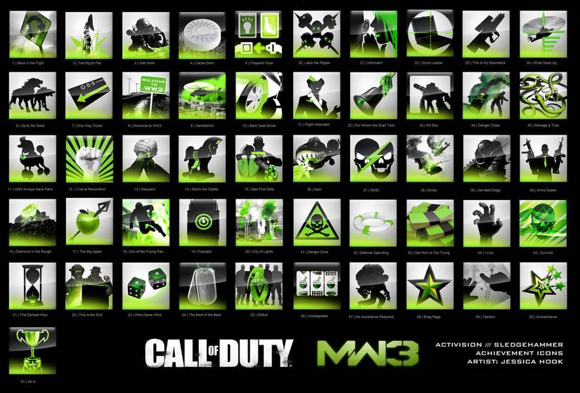 modern warfare 3 achievements and trophies