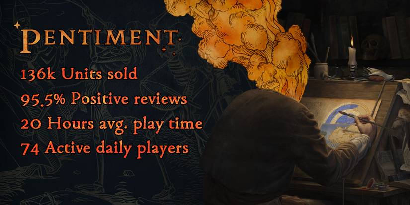 Pentiment One Year Anniversary Internal