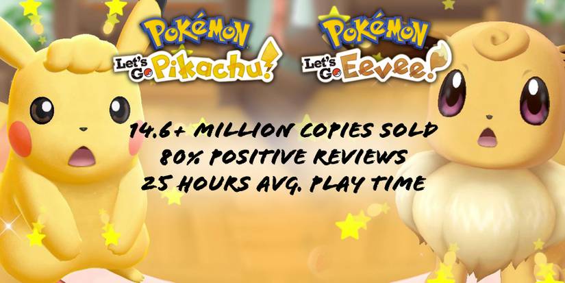 Pokemon Lets Go Pikachu Eevee 5 Internal