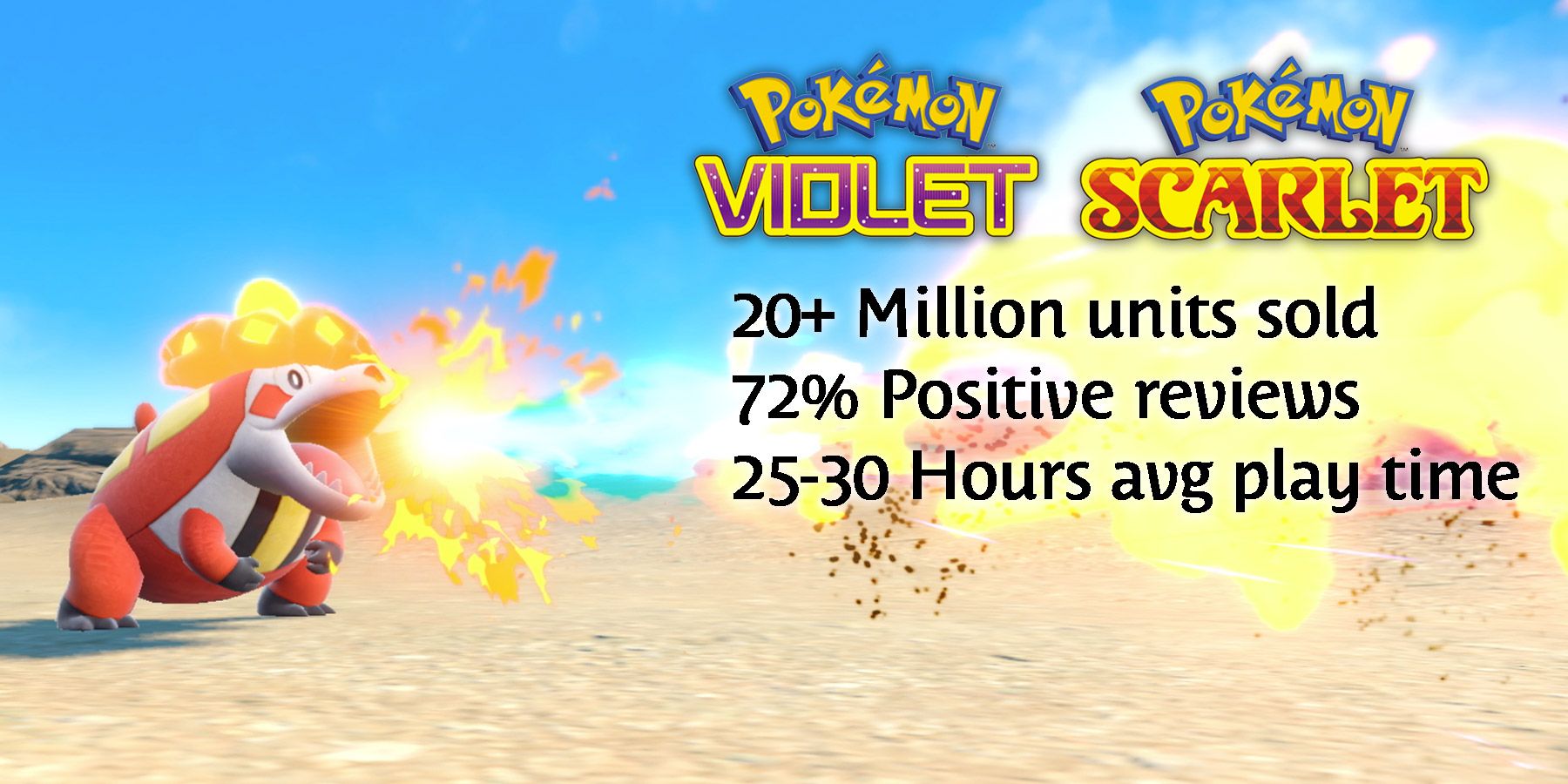 Pokémon Violeta Escarlata 1 Año Interno