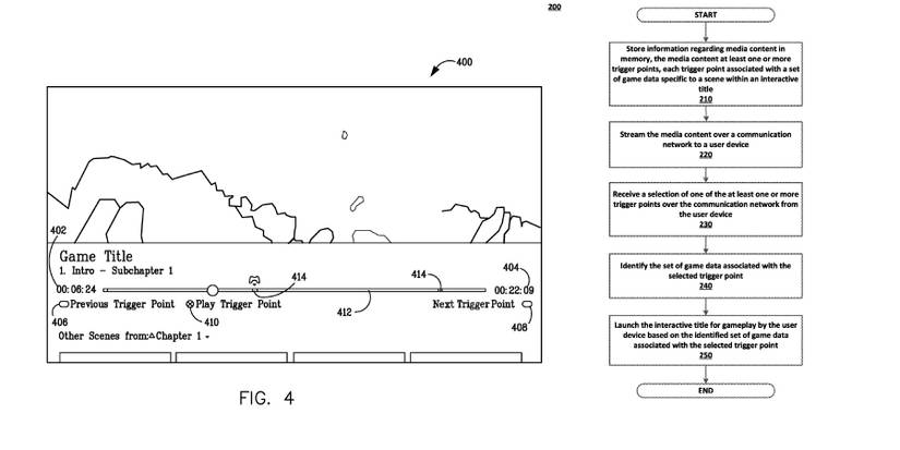 A pair of graphs detailing a new patented system that would let players replay certain PS5 game moments.