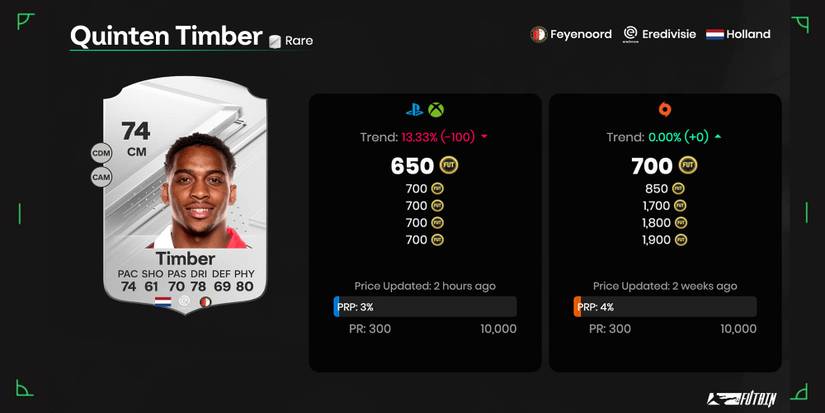 Quinten Timber EA Sports FC 24 Card