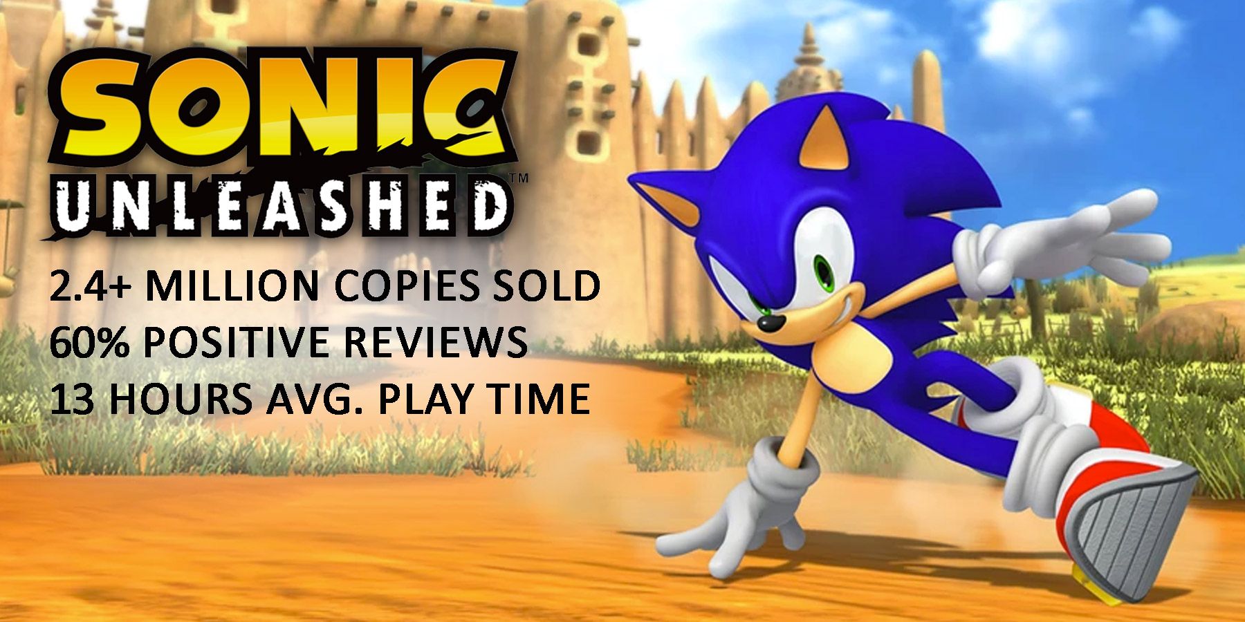 Sonic Unleashed 15º aniversario interno