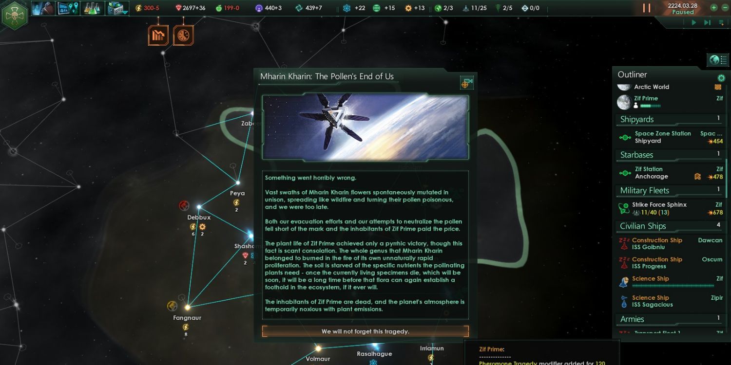 An Image of Stellaris: Mharin Kharin