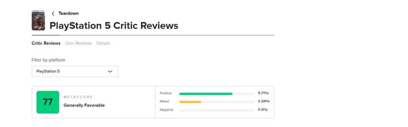 teardown ps5 metacritic