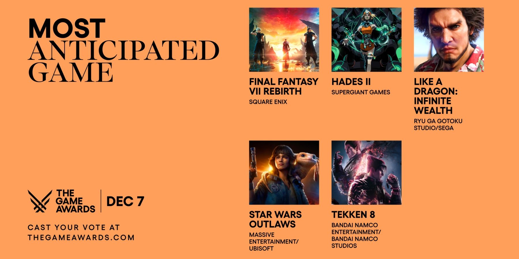 Most Anticipated Game, Nominees