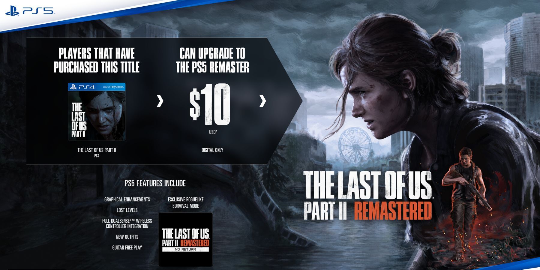 Tlou 2 limited clearance edition