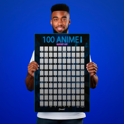 Anime Bucket List poster