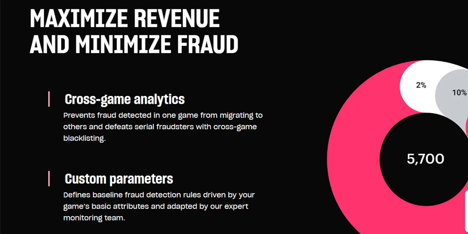 Xsolla Facilitates Game Developers in Launching Products and Ensuring Secure Payments for Players