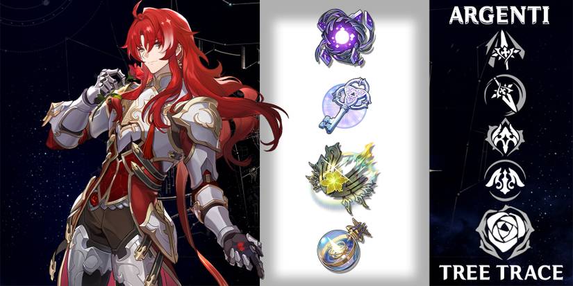 argenti skill tree trace materials in honkai star rail