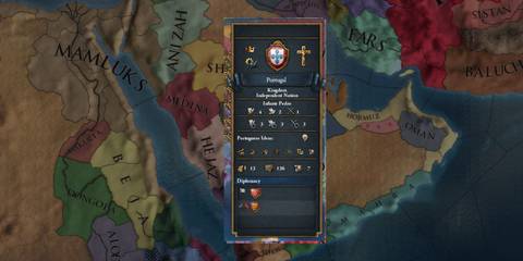 Best Starting Countries - Portugal