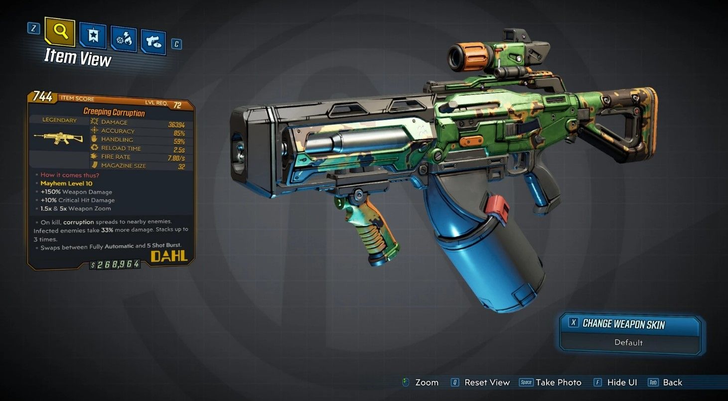 The Best Dahl Weapons in Borderlands History