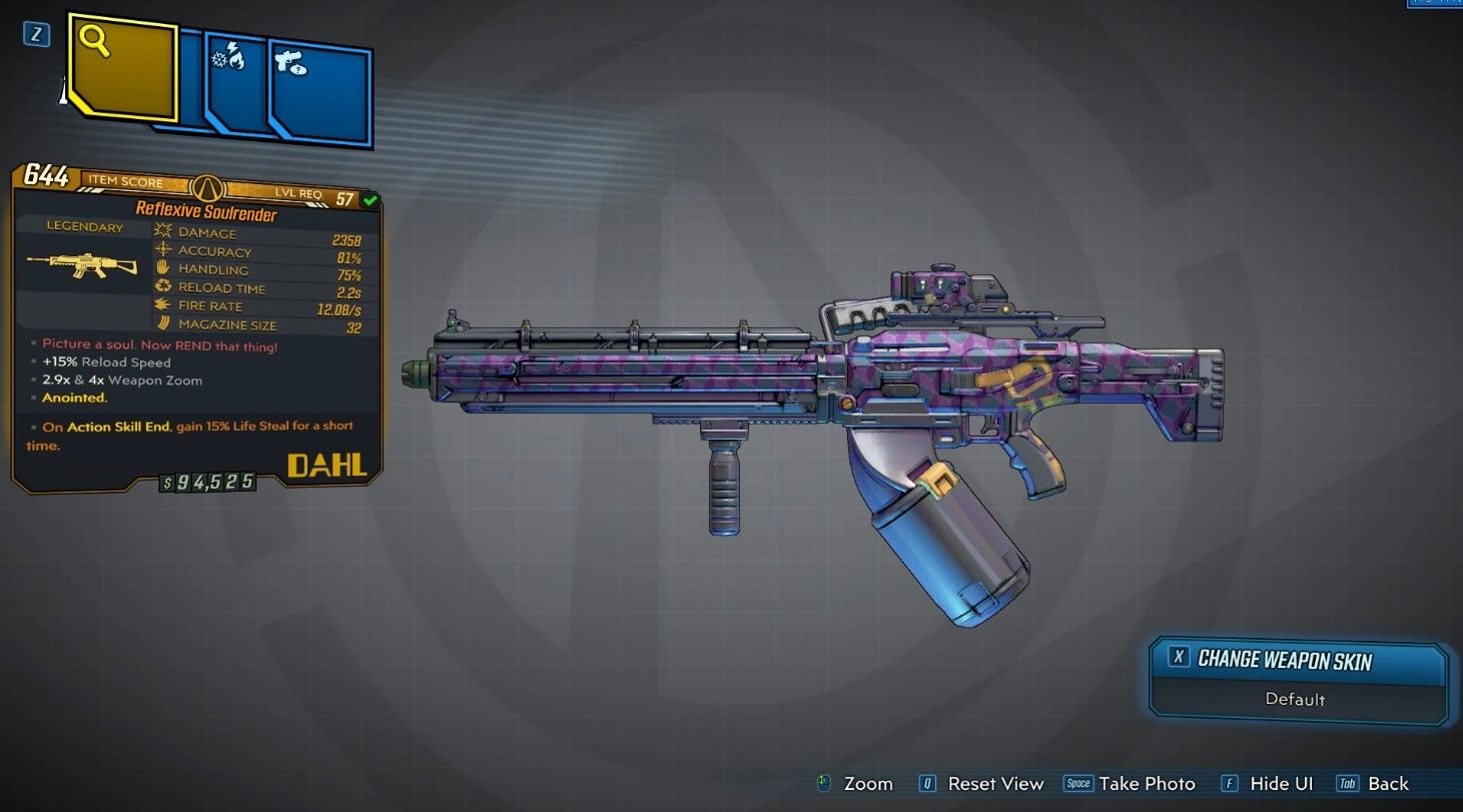 The Best Dahl Weapons in Borderlands History