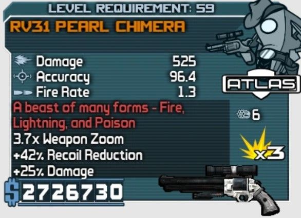 The Best Atlas Weapons in Borderlands History