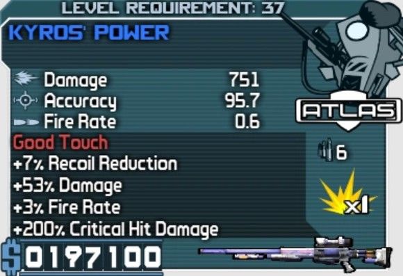 The Best Atlas Weapons in Borderlands History