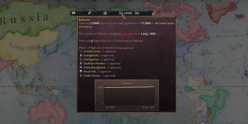 Checking the Radicals Tooltip