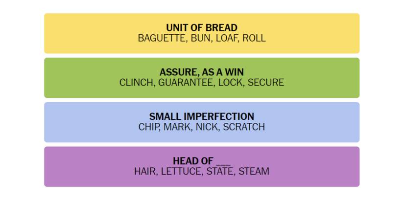 Connections-How-To-Play-Connections-New-York-Times-Solution-December-04-2023-1