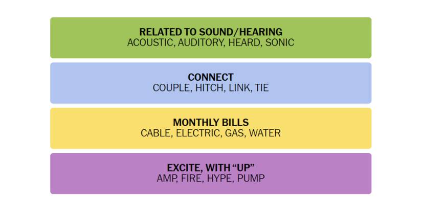 Connections-How-To-Play-Connections-New-York-Times-Solution-December-04-2023