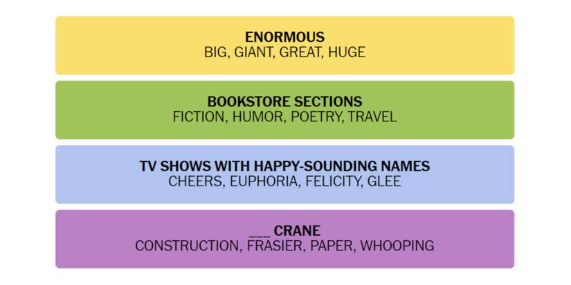 Connections-How-To-Play-Connections-New-York-Times-Solution-December-05-2023-01