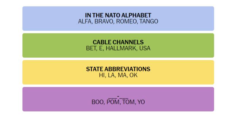 Connections-How-To-Play-New-York-Times-December-07-2023-01