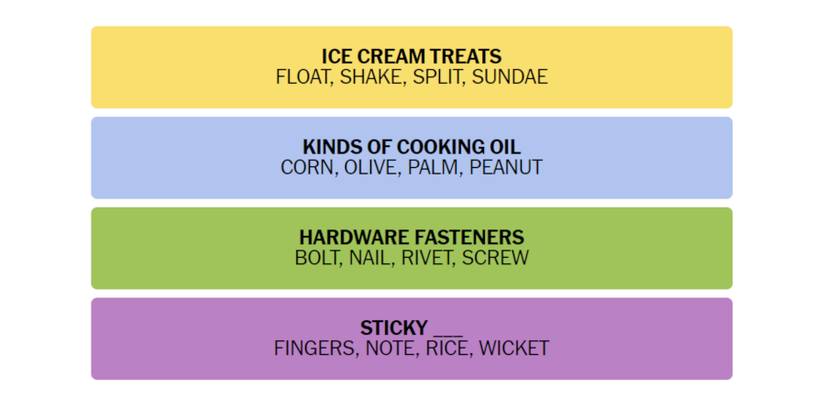 Connections-How-To-Play-New-York-Times-December-09-2023-01