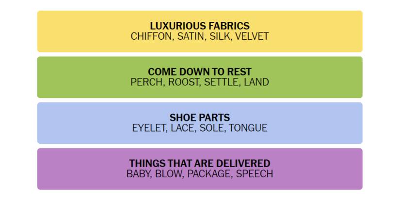 Connections-How-To-Play-New-York-Times-December-11-2023-01